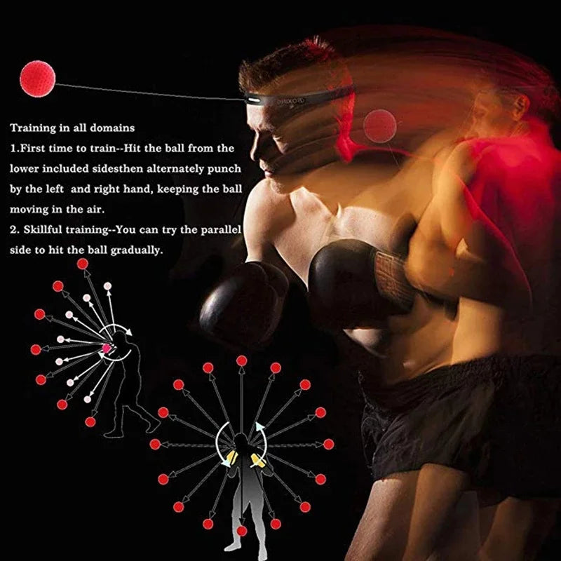 Boxing Reflex Ball | Head-Mounted PU Speed Ball for MMA and Boxing - FitZone360