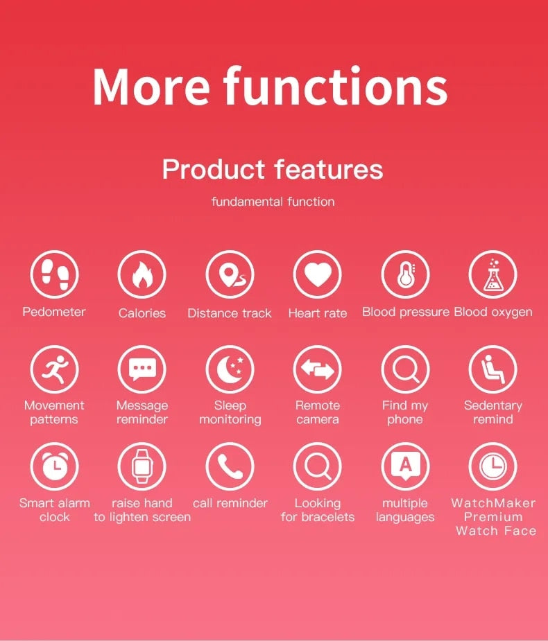 Multifunctional Smartwatch for Men and Women - FitZone360