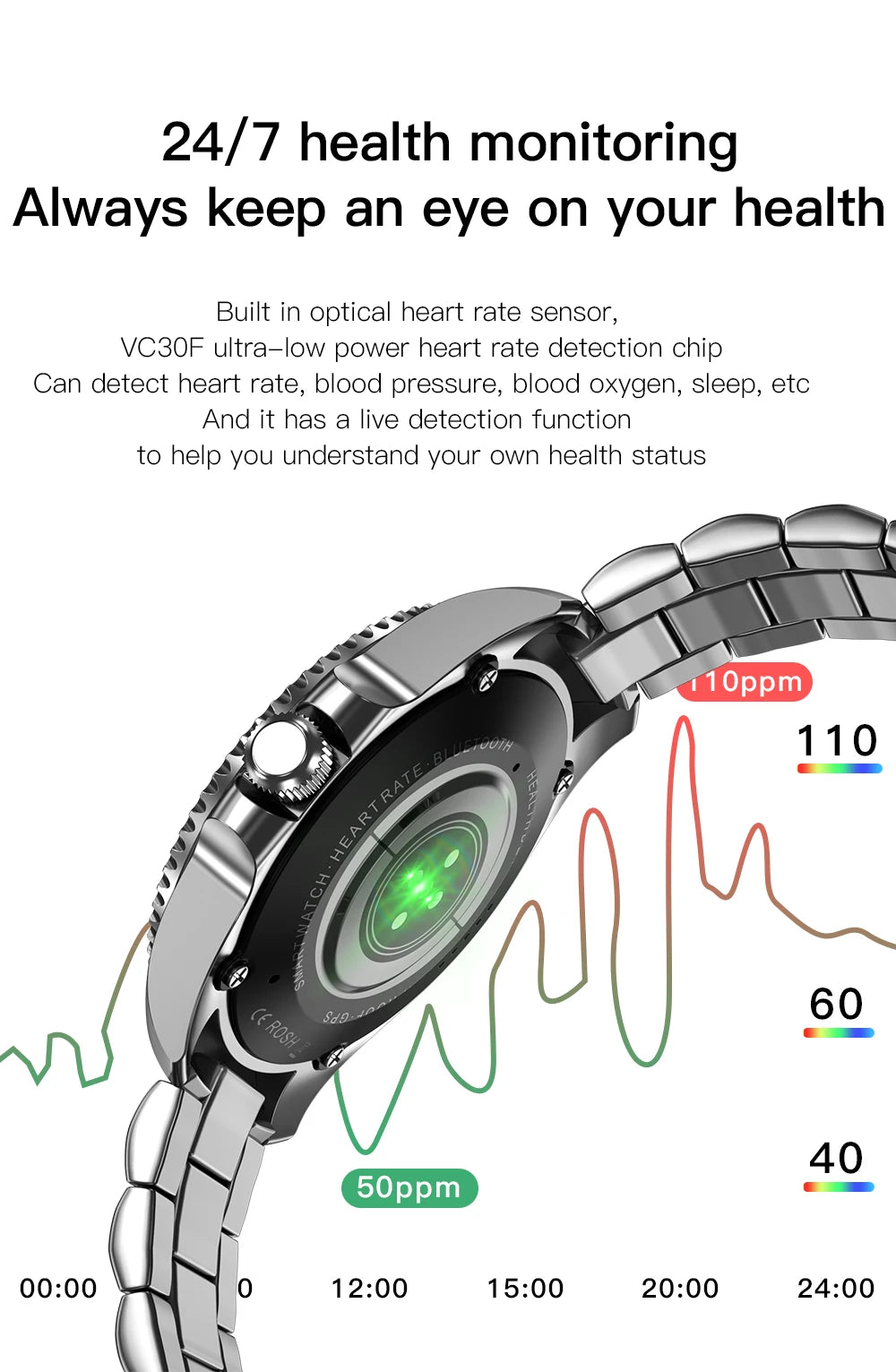 Smartwatch Luxury Rolex-Inspired | 1.43" HD AMOLED, GPS, Bluetooth Call, Health & Fitness Tracker for iOS & Android ⌚🌐 - FitZone360