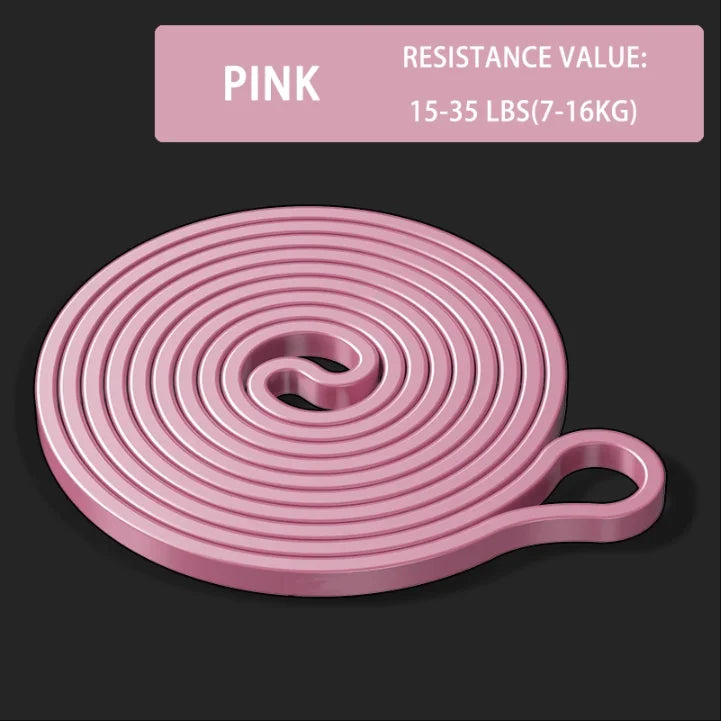 Resistance Bands for Strength Training | Bodybuilding, Workouts, Stretching & Home Gym - FitZone360