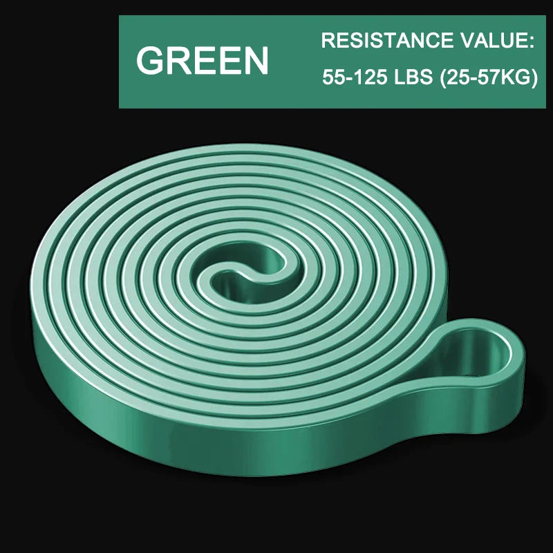 Resistance Bands for Strength Training | Bodybuilding, Workouts, Stretching & Home Gym - FitZone360