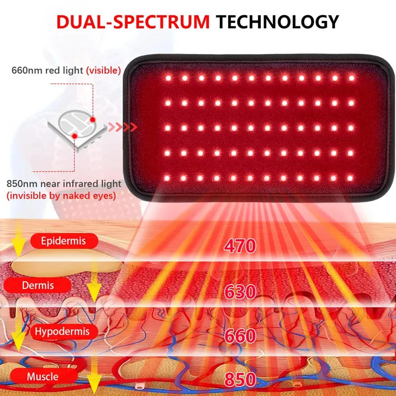 Red Light Therapy Belt | Discomfort Relief & Muscle Recovery Device - FitZone360