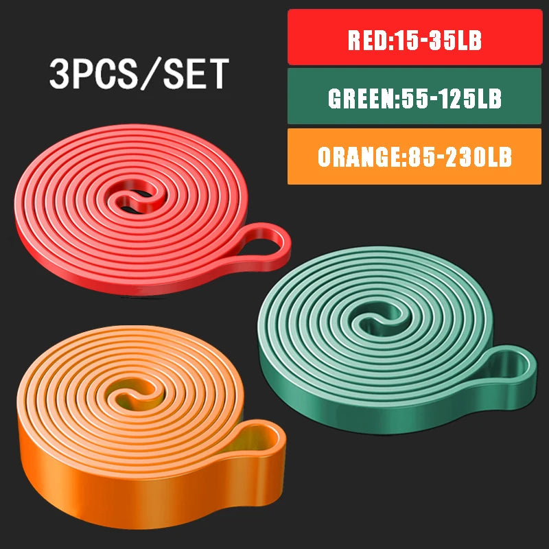 Resistance Bands for Strength Training | Bodybuilding, Workouts, Stretching & Home Gym - FitZone360