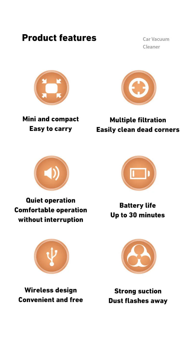 Wireless Car Vacuum Cleaner – 120W High Power, 1200mAh Cordless Handheld Auto Vacuum, Portable & Rechargeable - FitZone360