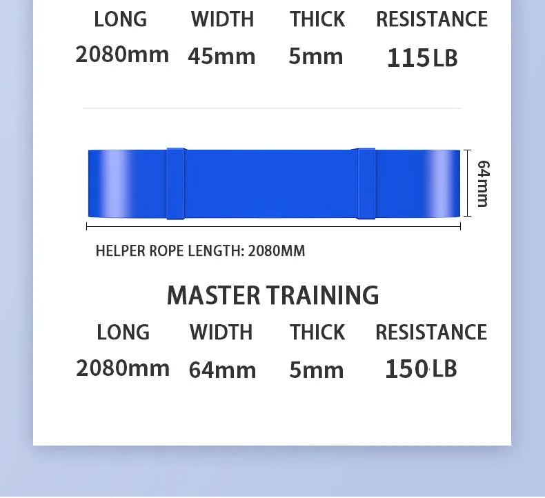 Resistance Bands for Strength Training | Bodybuilding, Workouts, Stretching & Home Gym - FitZone360