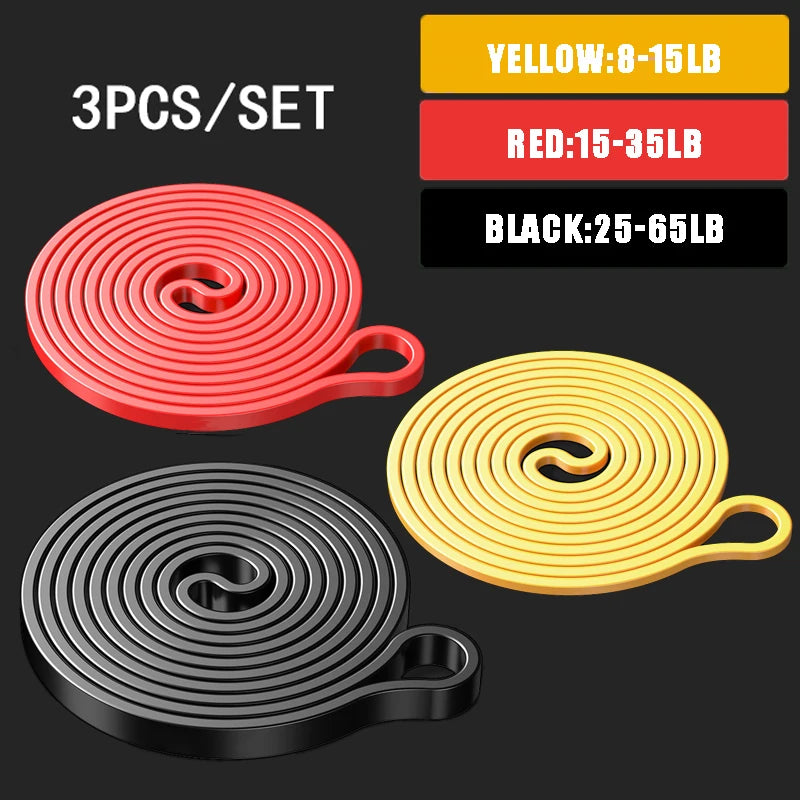 Resistance Bands for Strength Training | Bodybuilding, Workouts, Stretching & Home Gym - FitZone360