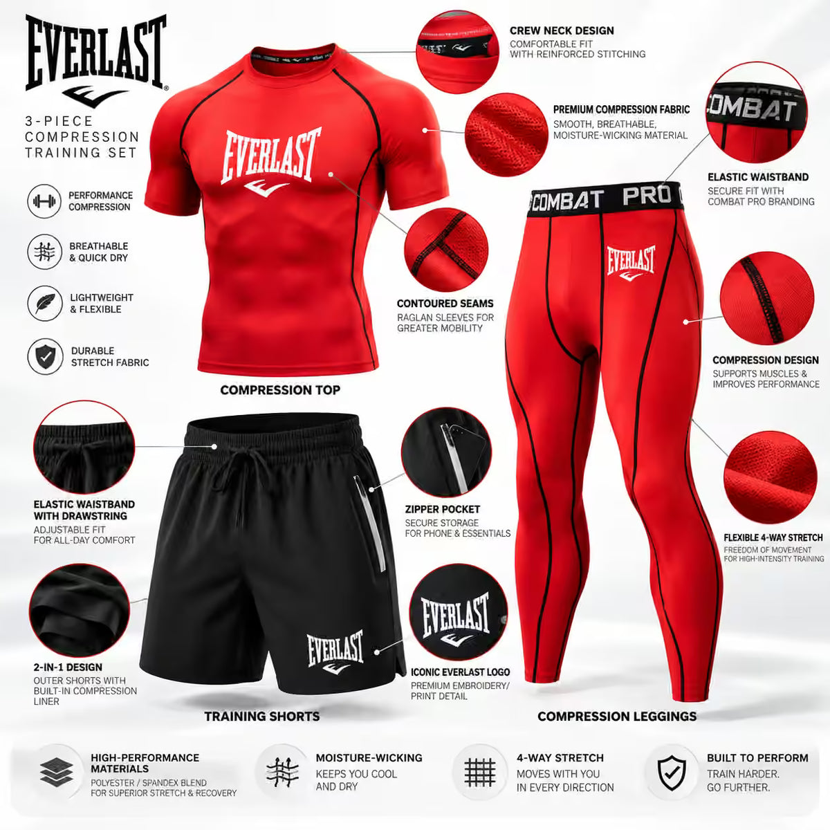 Everlast 3 Piece MMA Compression Rash Guard Training Set – T-Shirt, Shorts & Leggings