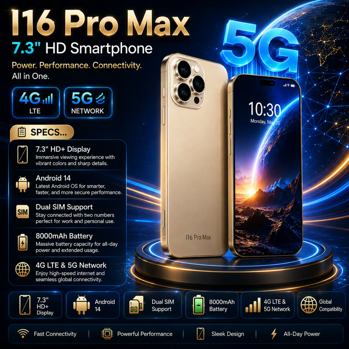 Promotional graphic for the 116 Pro Max 5G smartphone, showing two views of the phone (one gold, one dark gray) with a large blue '5G' text overlay and a list of specifications on the left.