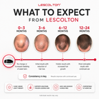 Re-Hair Growth Helmet | FDA-Cleared LLLT Therapy