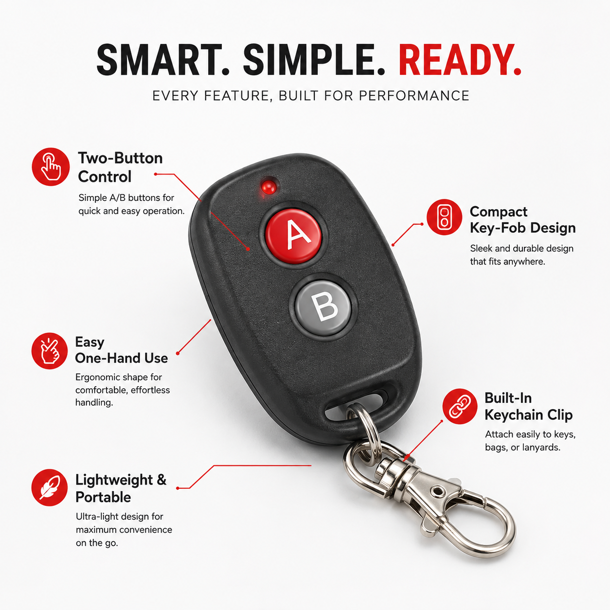 A black remote key fob with red and gray buttons and a silver keychain clip, shown on a light gray background with callout text describing features like two-button control, compact key-fob design, one-hand use, lightweight portability, and built-in clip.