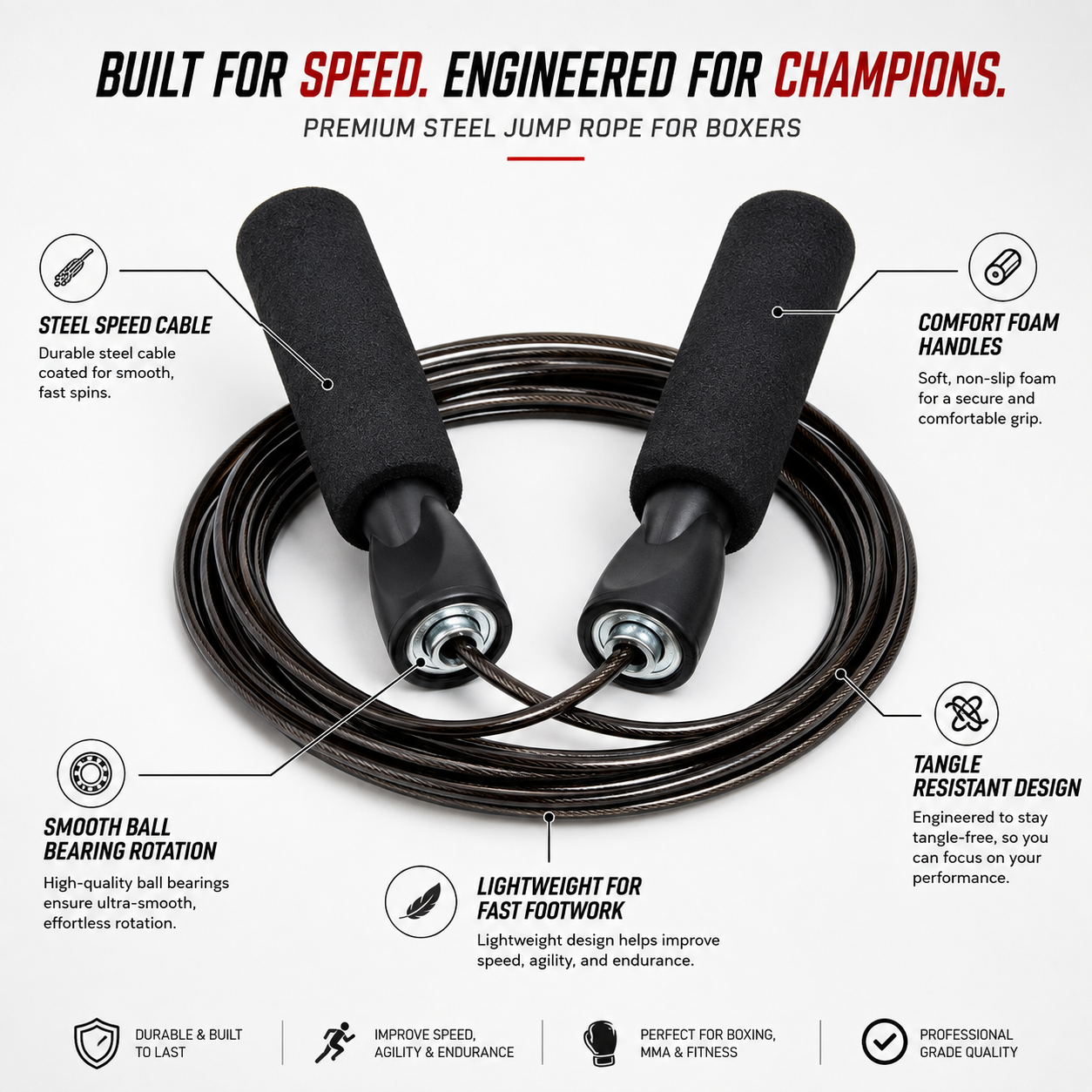 Steel Skipping Rope for Boxing | Speed Jump Rope | FitZone360