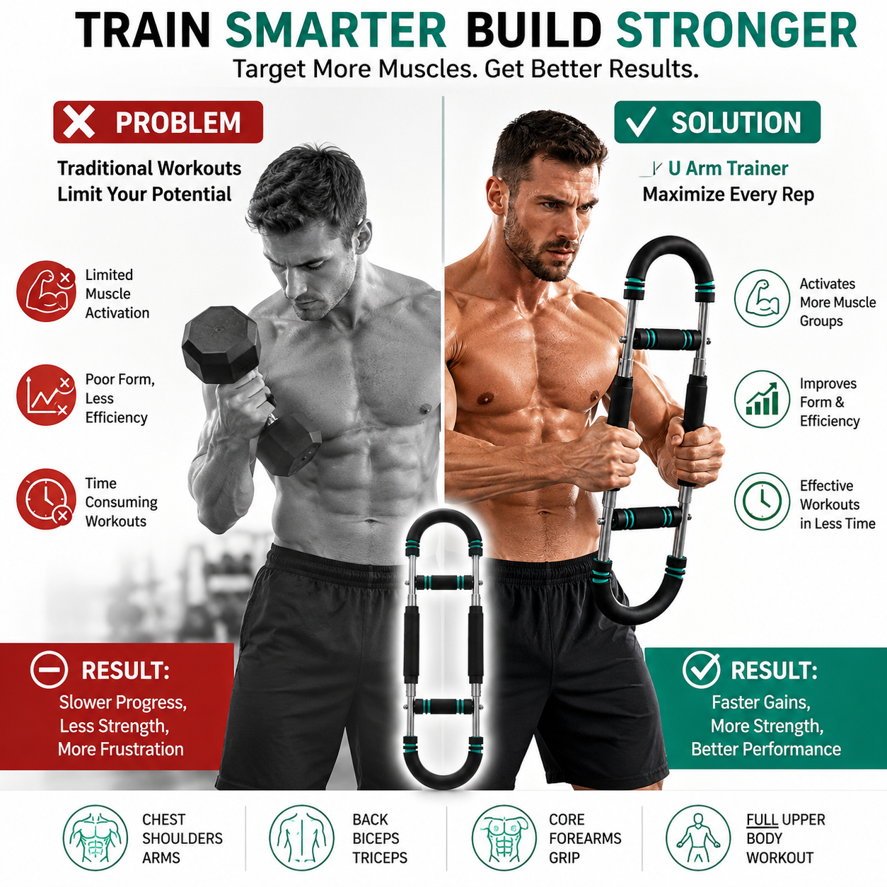 Multifunctional U-Arm Trainer | Upper Body Strength & Muscle Toning Device | 88 Lbs (40KG) Resistance