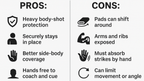 Boxing Coach | Body Protector (Trainer Chest & Belly Pad) - FitZone360