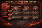 Red Dragon Style Boxing Gloves 10oz–14oz | MMA Muay Thai Training Gloves - FitZone360