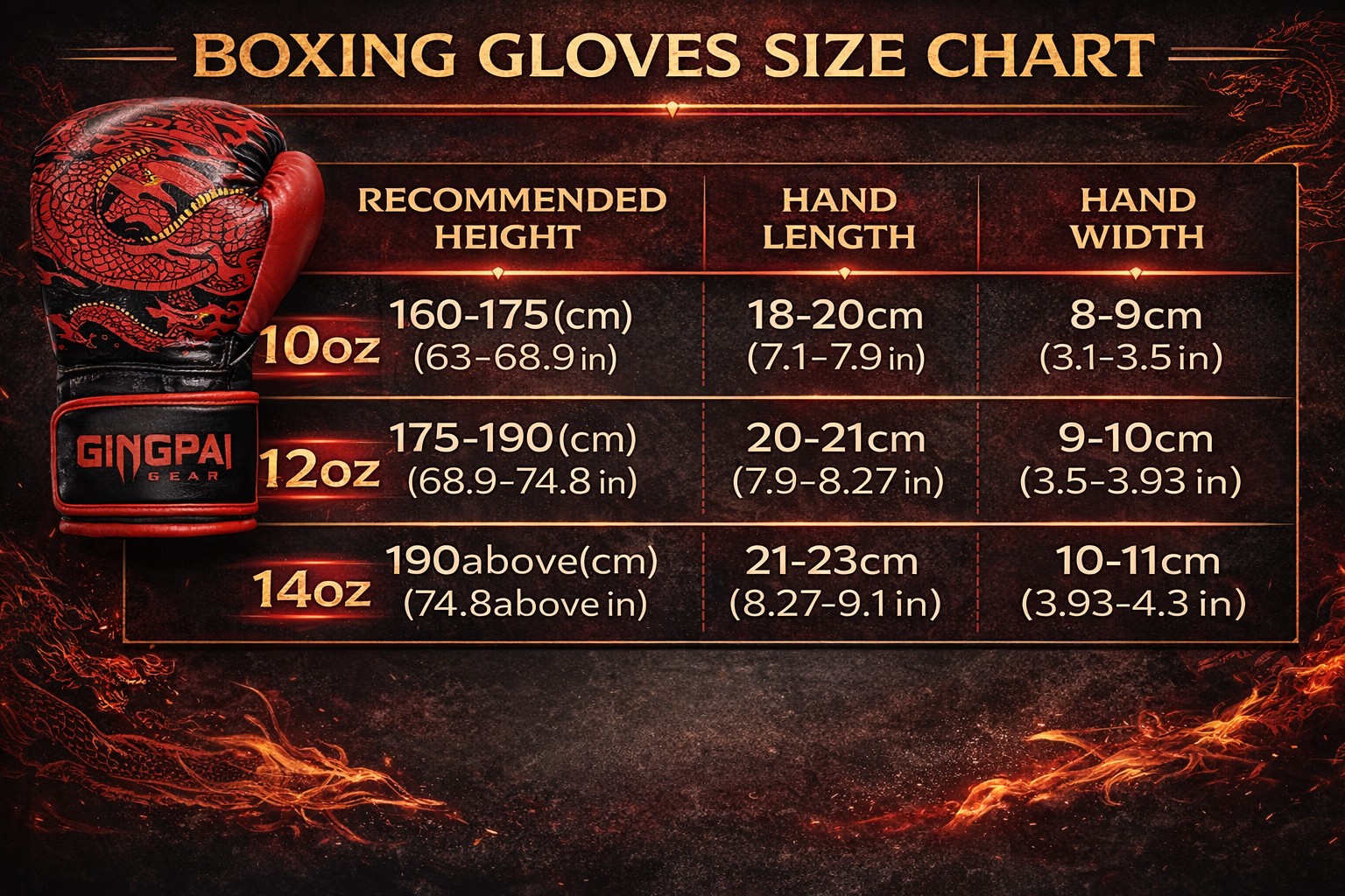 Red Dragon Style Boxing Gloves 10oz–14oz | MMA Muay Thai Training Gloves - FitZone360