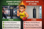 Comparison chart between stand-up kick punch bag and hanging bag at home with pros and cons listed.