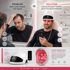 Re-Hair Growth Helmet | FDA-Cleared LLLT Therapy