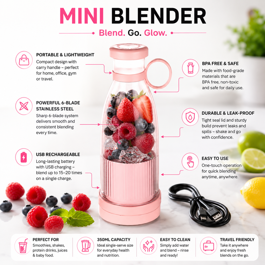 Portable USB Rechargeable Mini Blender & Fresh Fruit Juicer | Smoothie Maker for Travel, Gym & Home | FitZone360