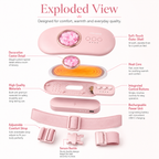 Heat Comfort & Relief | Advanced Heat Belt