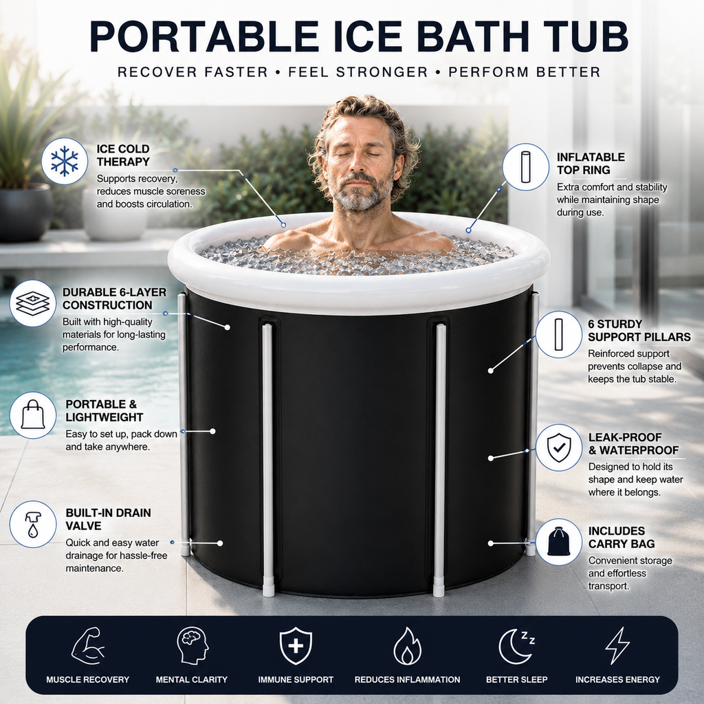 Portable Ice Bath Tub | Cold Water Recovery Tub for Athletes, Boxing, Muay Thai & Fitness