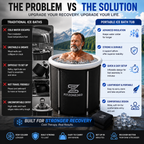 Portable Ice Bath Tub | Cold Water Recovery Tub for Athletes, Boxing, Muay Thai & Fitness
