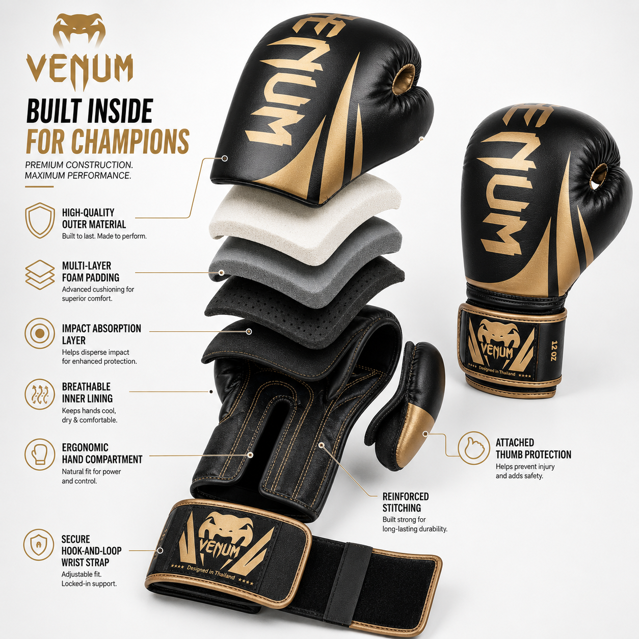 VENUM Full Contact Boxing Gloves | Protection & Precision-Martial Arts