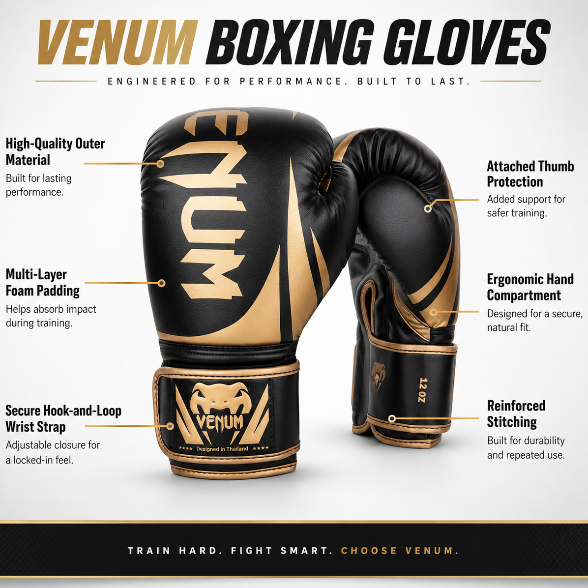 VENUM Full Contact Boxing Gloves | Protection & Precision-Martial Arts