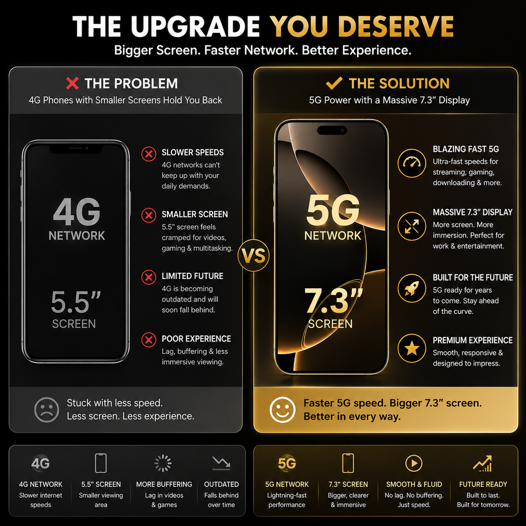 16 Pro Max 7.3" HD 5G Smartphone | Android Dual SIM, 8000mAh Battery, Unlocked