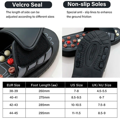 Wellness Foot Therapy Sandals | Reflexology Stimulation - FitZone360