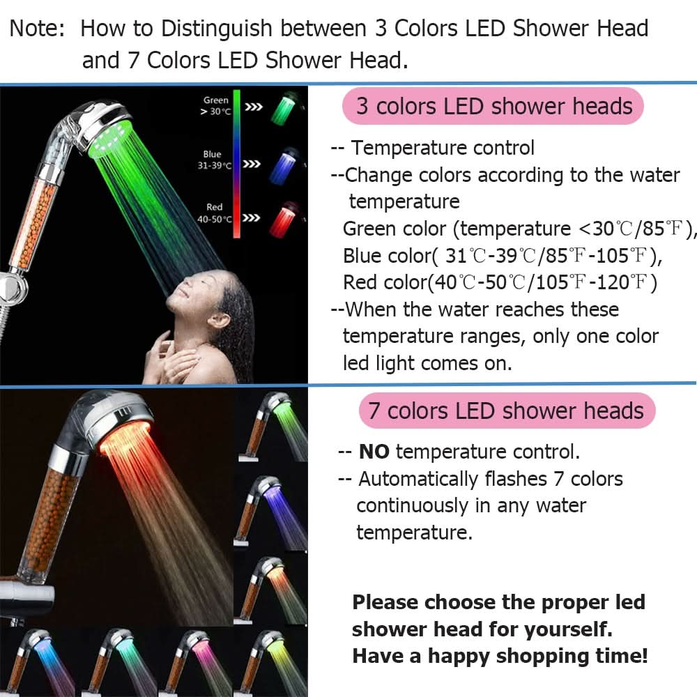 LED Mineral Spa Shower Head | Eco-Friendly, Water-Saving & Spa-Like Experience 🌈🚿 - FitZone360