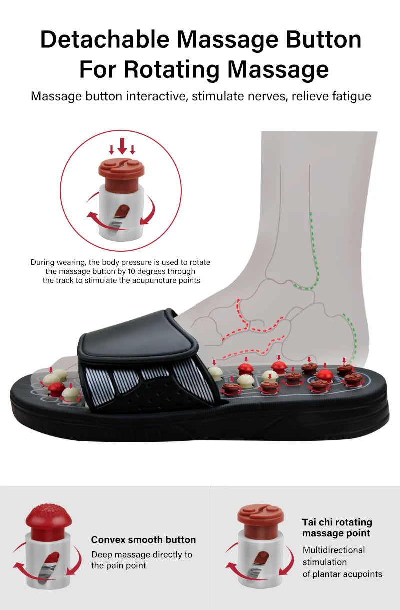 Wellness Foot Therapy Sandals | Reflexology Stimulation - FitZone360