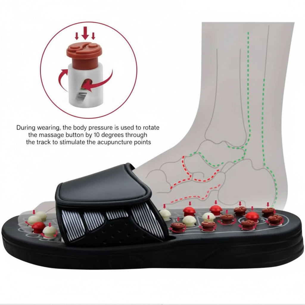 Wellness Foot Therapy Sandals | Stimulation - FitZone360