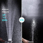 LED Mineral Spa Shower Head | Eco-Friendly, Water-Saving & Spa-Like Experience 🌈🚿 - FitZone360