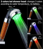LED Mineral Spa Shower Head | Eco-Friendly, Water-Saving & Spa-Like Experience 🌈🚿 - FitZone360