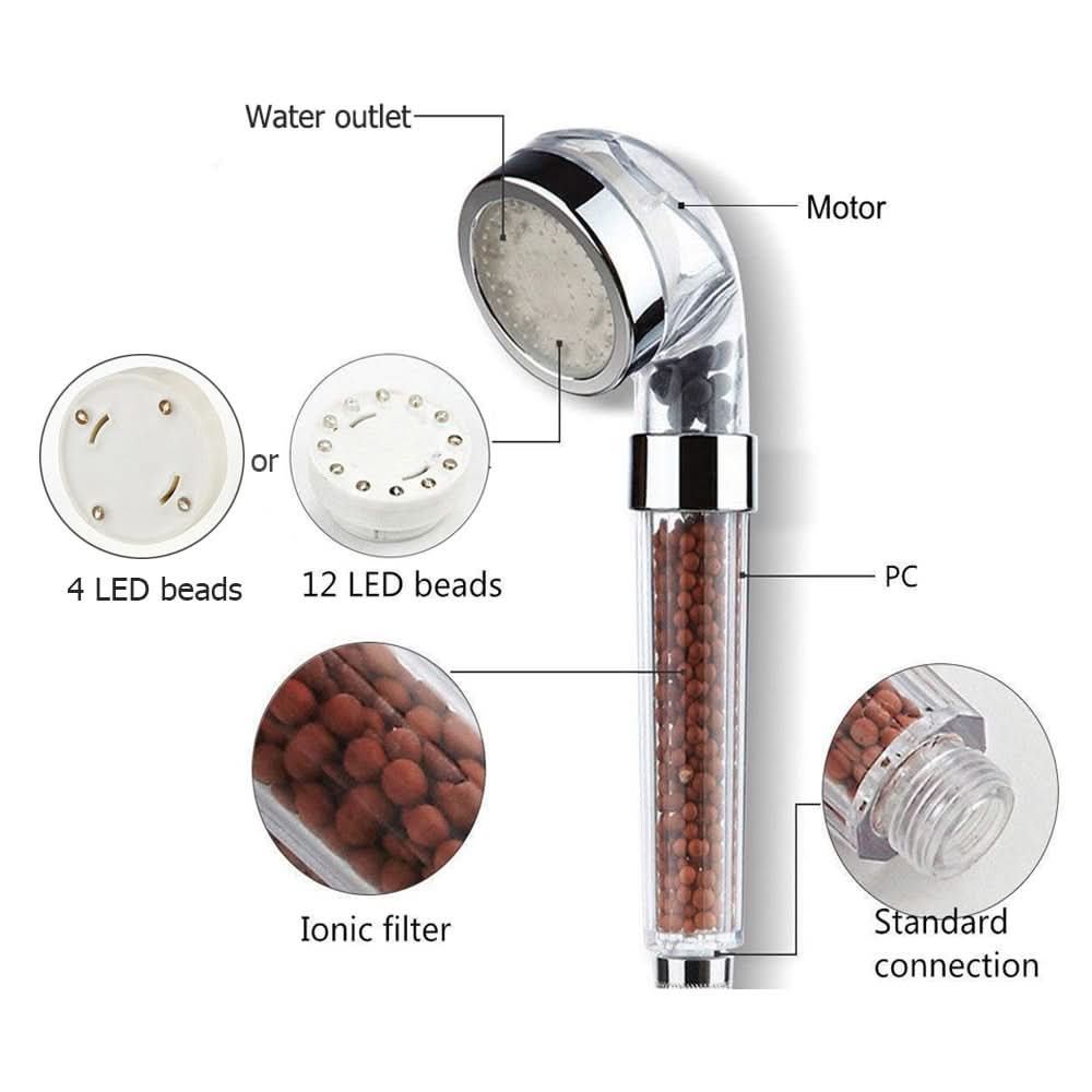 LED Mineral Spa Shower Head | Eco-Friendly, Water-Saving & Spa-Like Experience 🌈🚿 - FitZone360