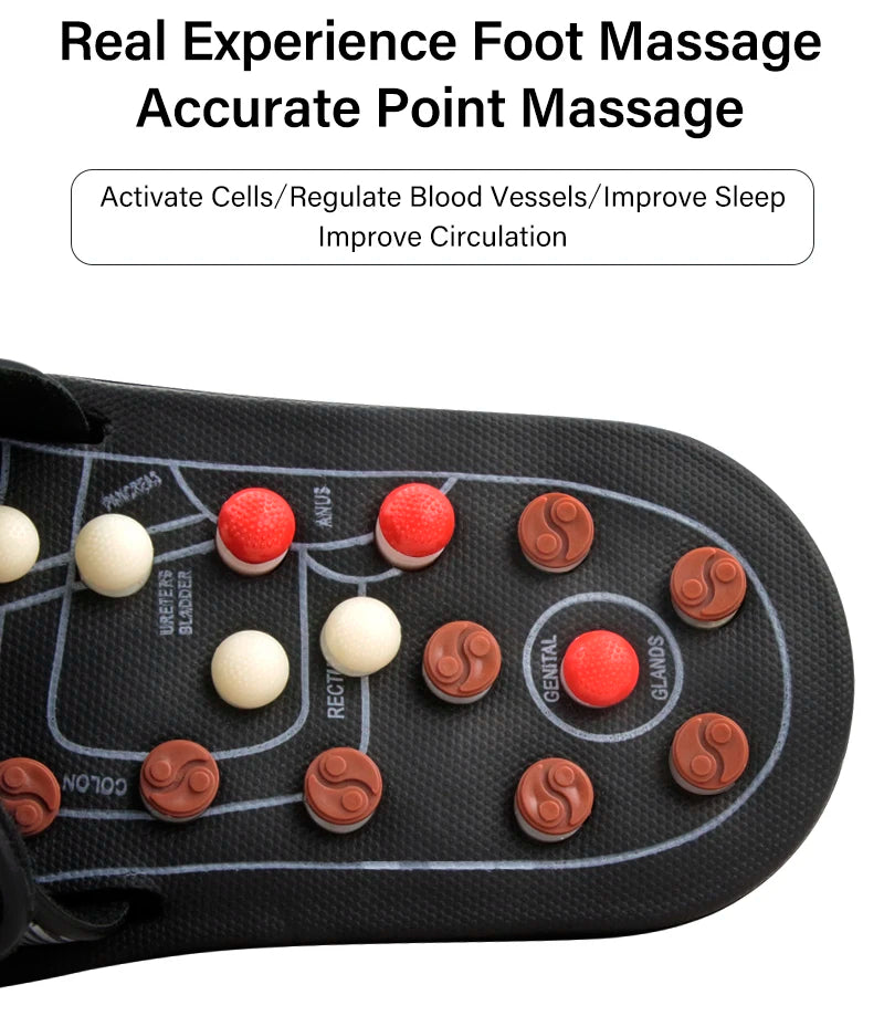 Wellness Foot Therapy Sandals | Reflexology Stimulation - FitZone360