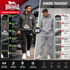 A promotional comparison graphic for Lonsdale London tracksuits, showing a man modeling a black premium tracksuit on the left and a gray generic tracksuit on the right, with feature callouts and logos on both sides.