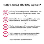 nfrared Laser Hair Growth Helmet | FDA-Cleared LLLT Therapy for Hair Regrowth - FitZone360