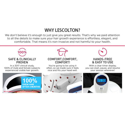 "Infrared Laser Hair Growth Helmet | FDA-Cleared LLLT Therapy for Hair Regrowth" - FitZone360