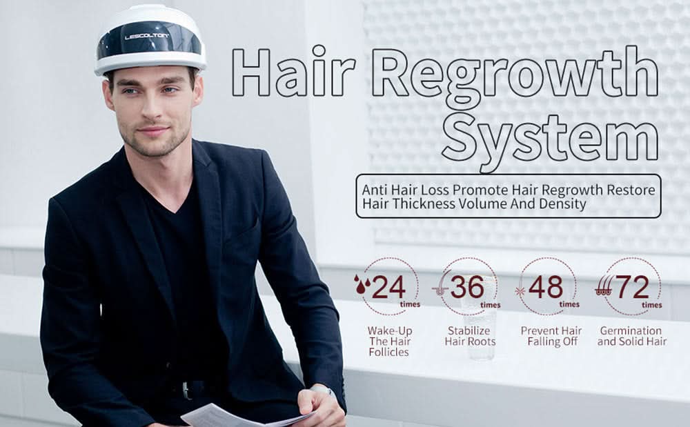 nfrared Laser Hair Growth Helmet | FDA-Cleared LLLT Therapy for Hair Regrowth - FitZone360