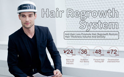 "Infrared Laser Hair Growth Helmet | FDA-Cleared LLLT Therapy for Hair Regrowth" - FitZone360