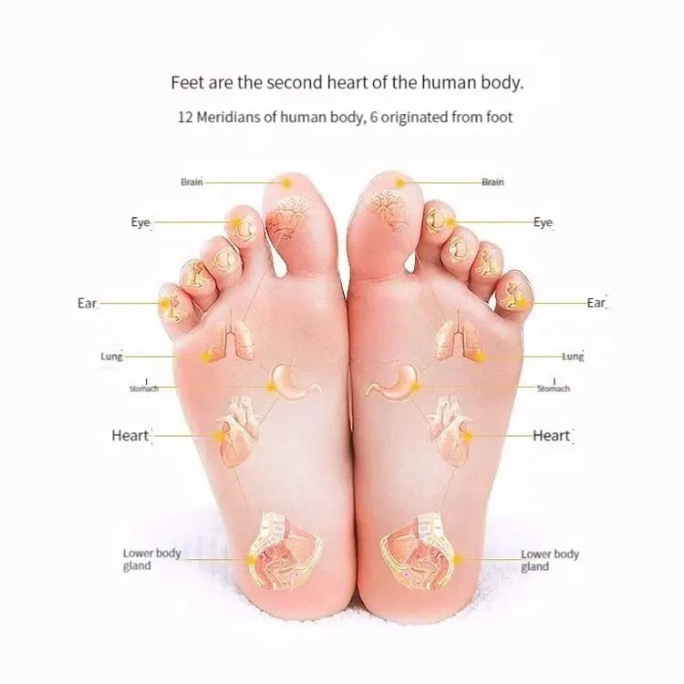 "Finger Pressure Foot Massage Pad | Soft Stone Acupressure Board for Health & Reflexology"🌿 - FitZone360