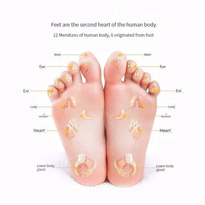 "Finger Pressure Foot Massage Pad | Soft Stone Acupressure Board for Health & Reflexology"🌿 - FitZone360