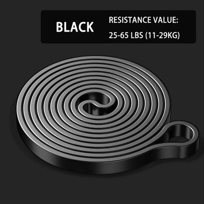 Resistance Bands for Strength Training | Bodybuilding, Workouts, Stretching & Home Gym - FitZone360