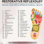 Wellness Foot Therapy Sandals | Stimulation - FitZone360