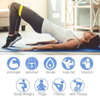 Resistance Bands for Strength Training | Bodybuilding, Workouts, Stretching & Home Gym - FitZone360