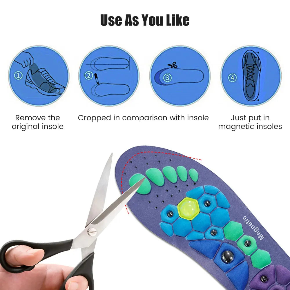 Magnetic Acupressure Insoles | Orthopedic Foot Massage Inserts for Men & Women - FitZone360