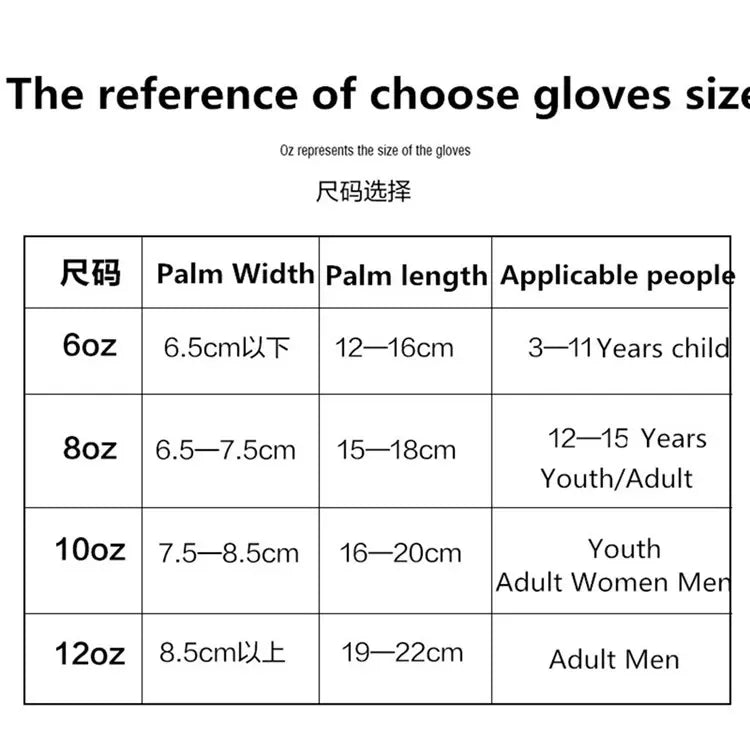Premium Boxing Gloves for Training & Competition – Durable, Comfortable & High-Impact Protection 🥊🔥 - FitZone360