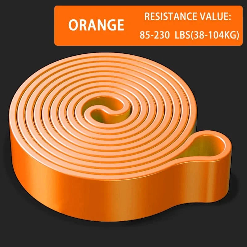 Resistance Bands for Strength Training | Bodybuilding, Workouts, Stretching & Home Gym - FitZone360