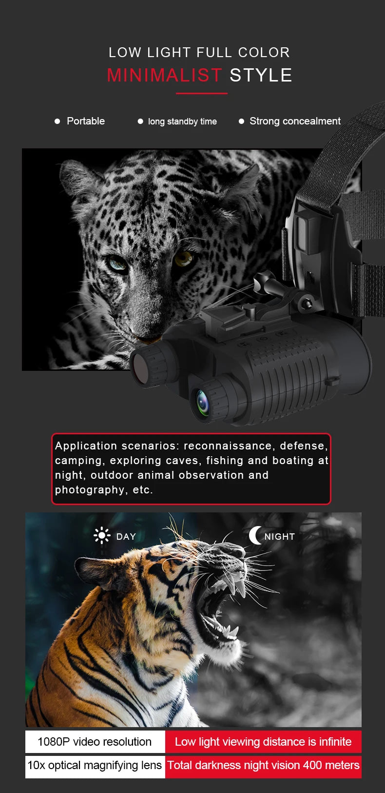 NV8160 1080P Military Digital Infrared Night Vision | Binoculars with Helmet Mount - FitZone360
